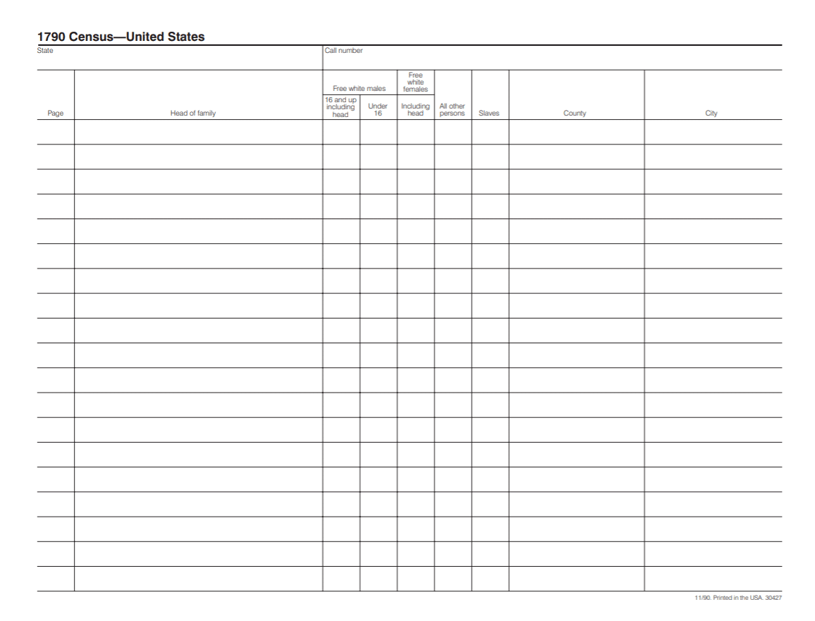 Ancestery Free Printable Forms