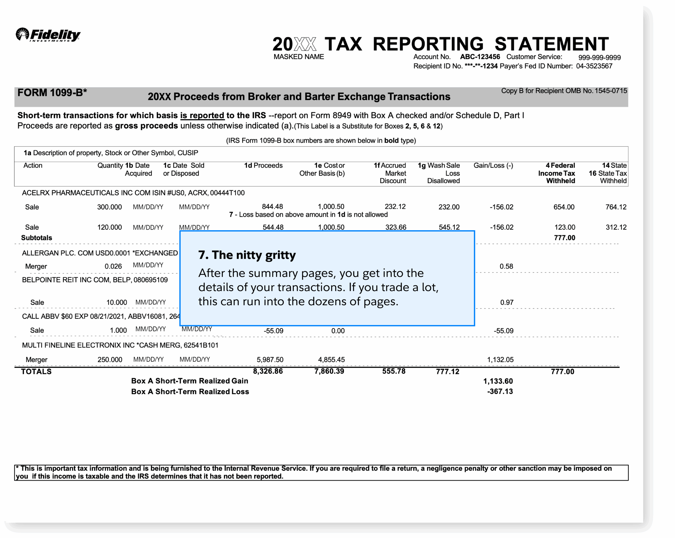 1099 Tax Form 1099 Fidelity
