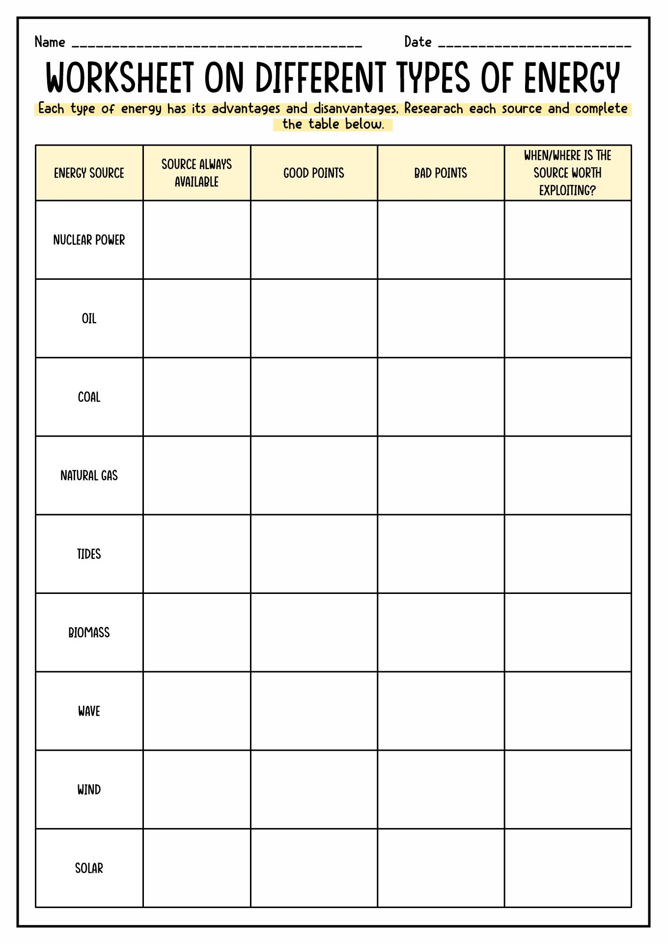 Free Printable Worksheets On Forms Of Energy