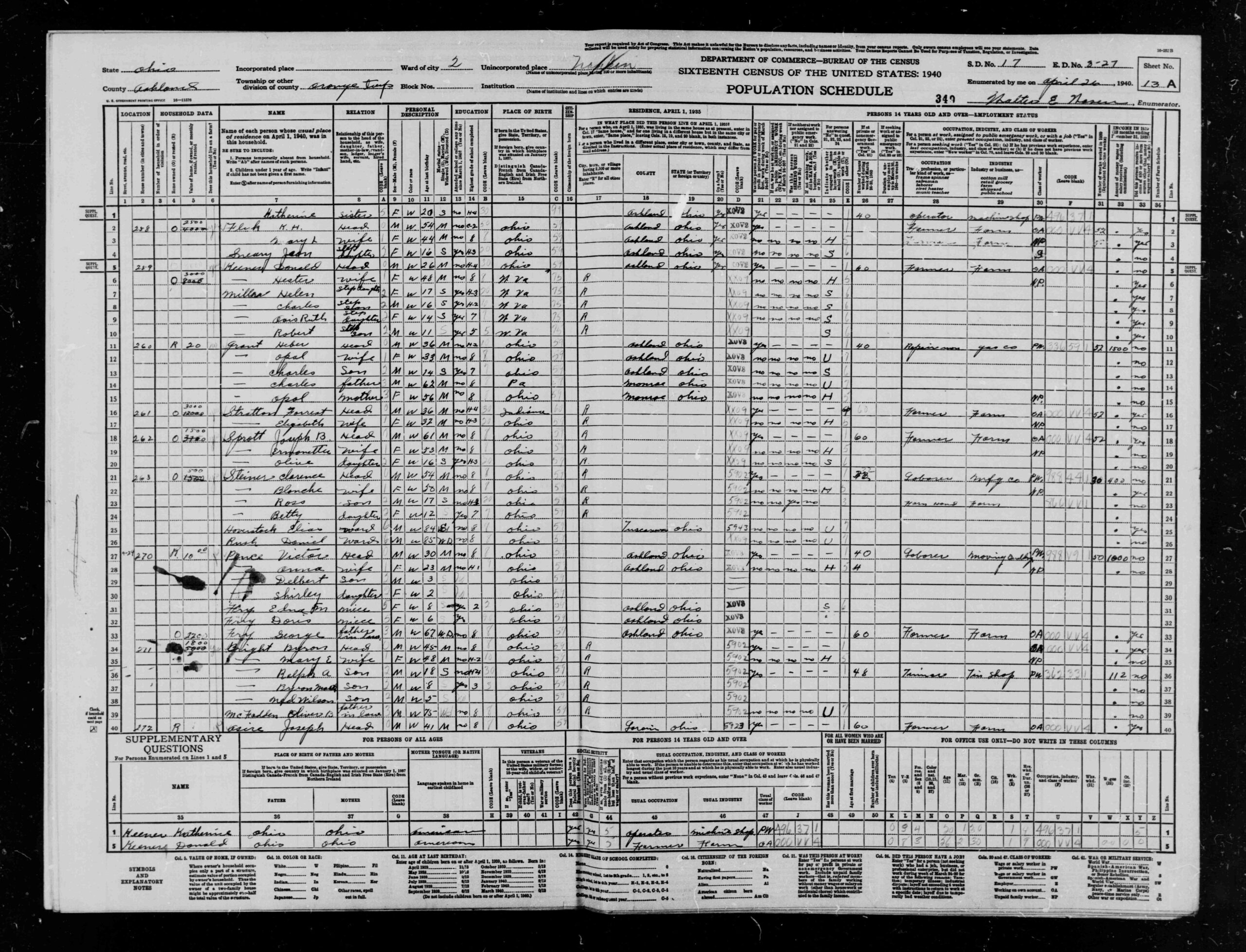 Free Printable 1940 Census Form