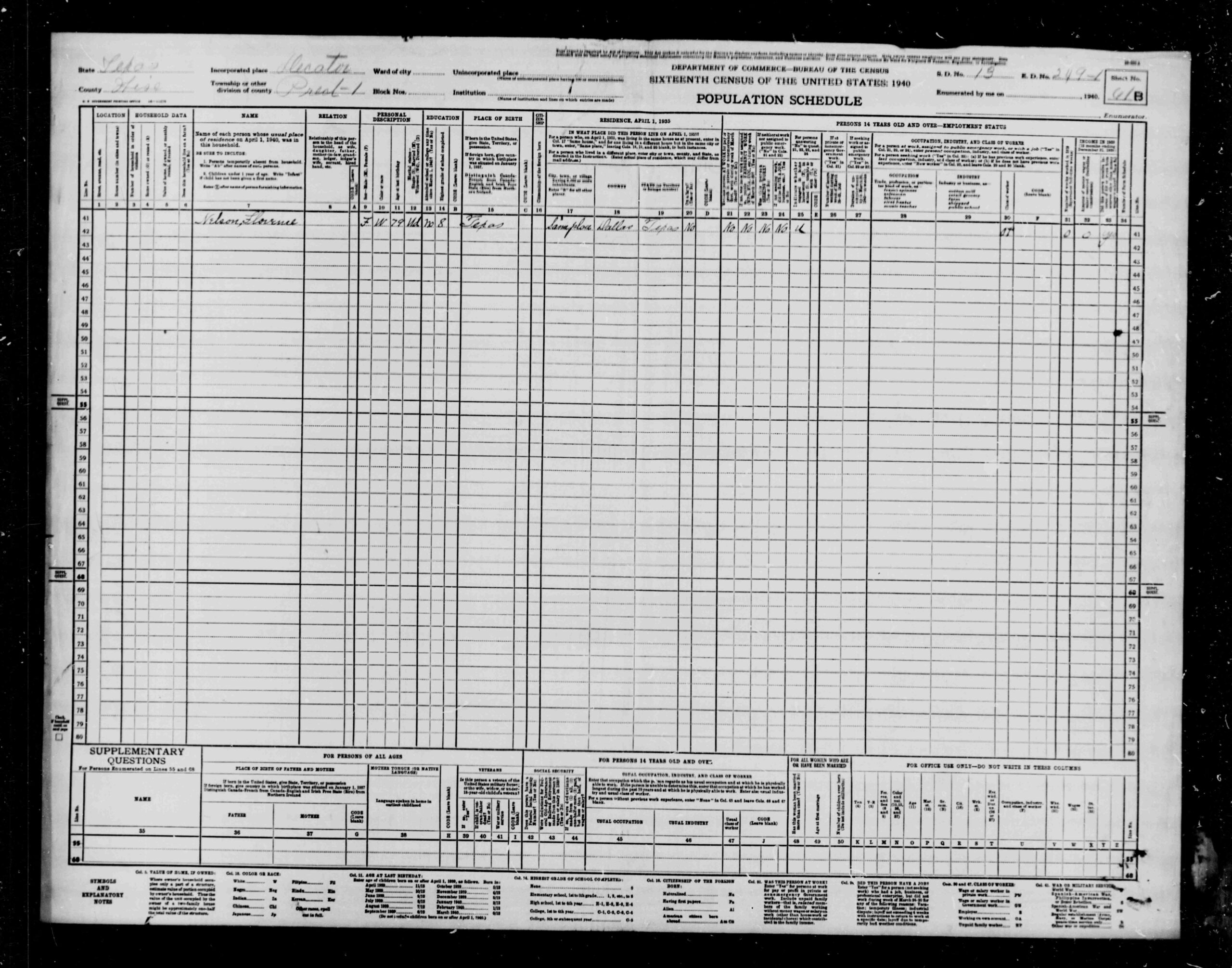 1940 Census Information For Wise County Texas