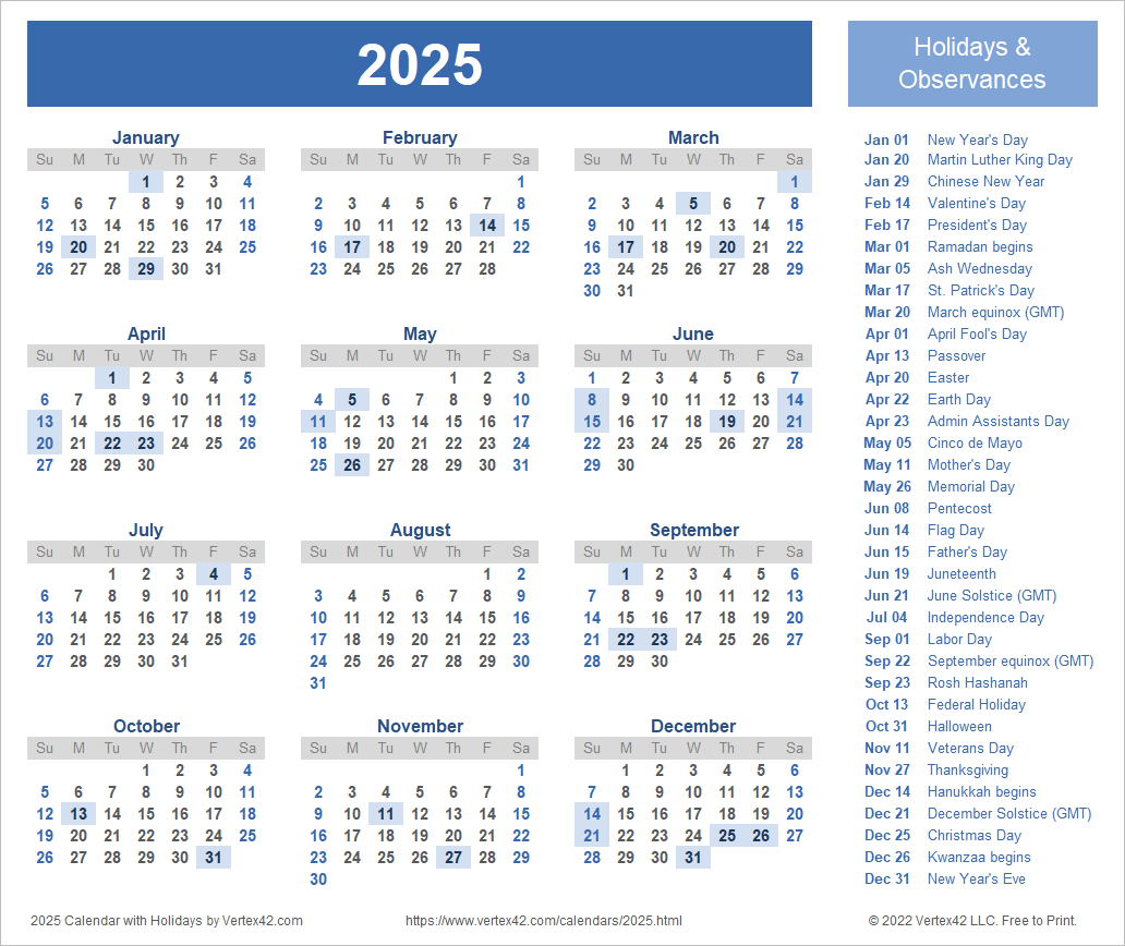 Free Printable 2025 W-2 Form