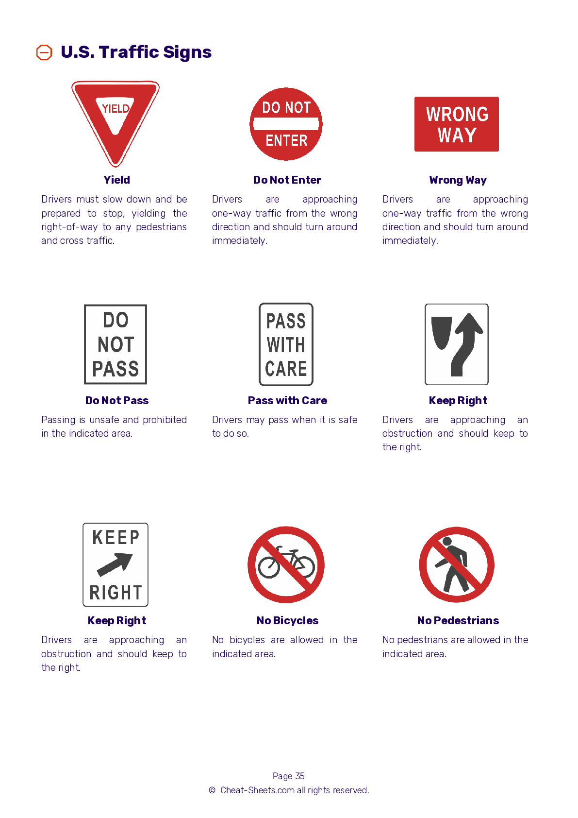 2025 Oregon DMV Permit Test Cheat Sheet 99 Pass Rate 