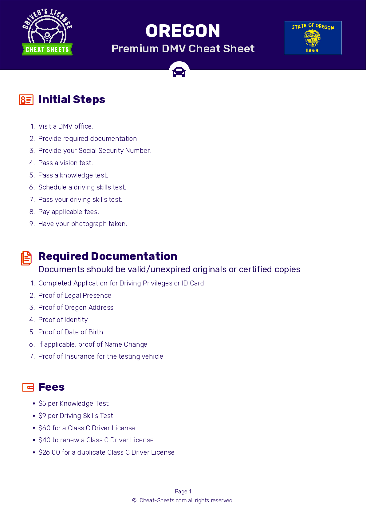 2025 Oregon DMV Permit Test Cheat Sheet 99 Pass Rate 
