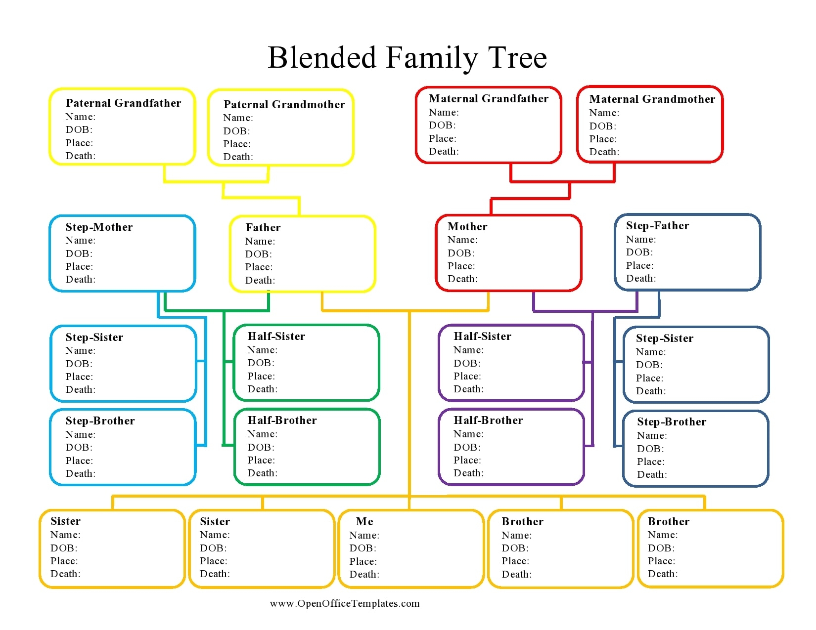 Free Printable Family Tree Forms