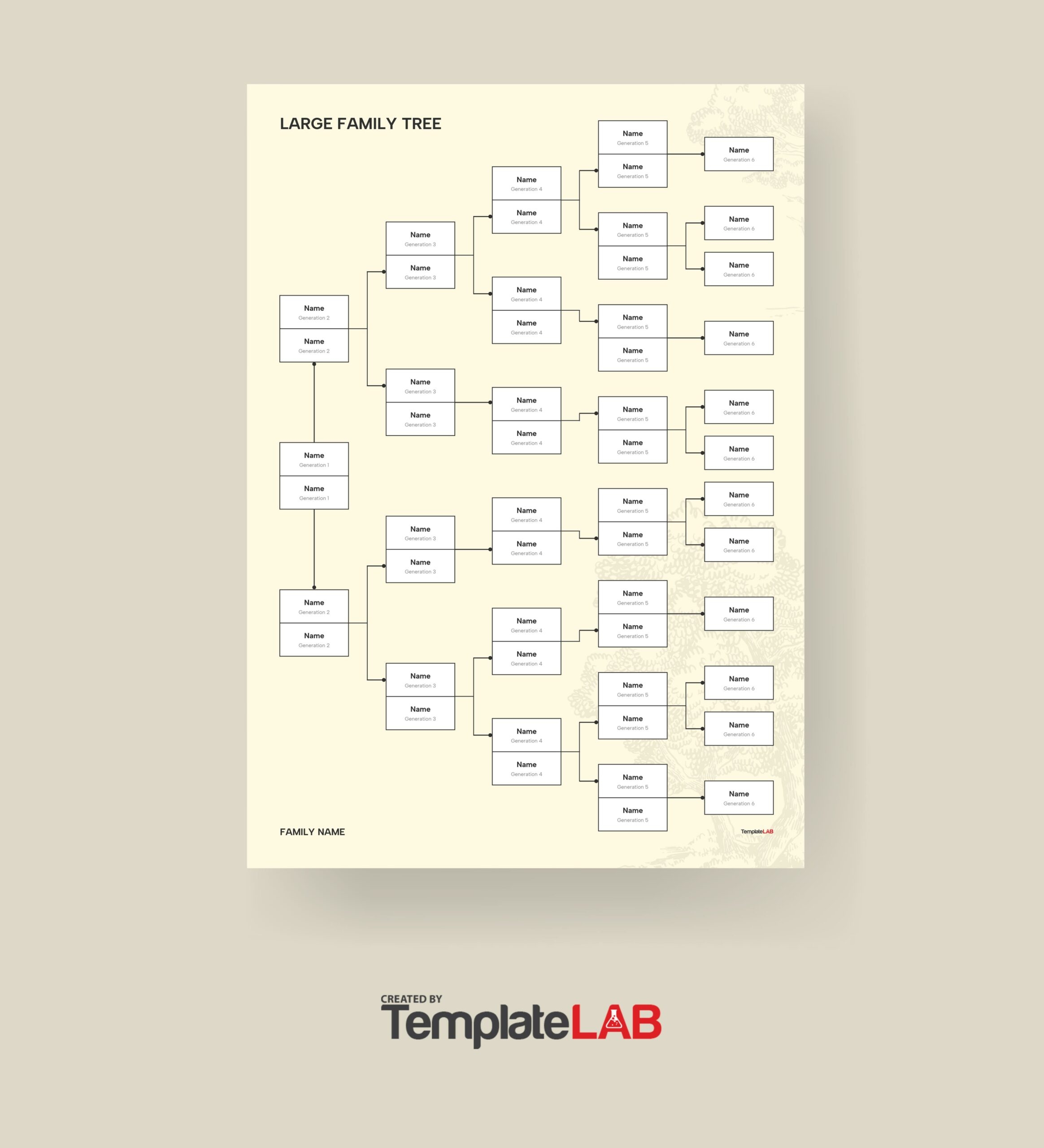 Free Printable 10 Generation Relationship Form