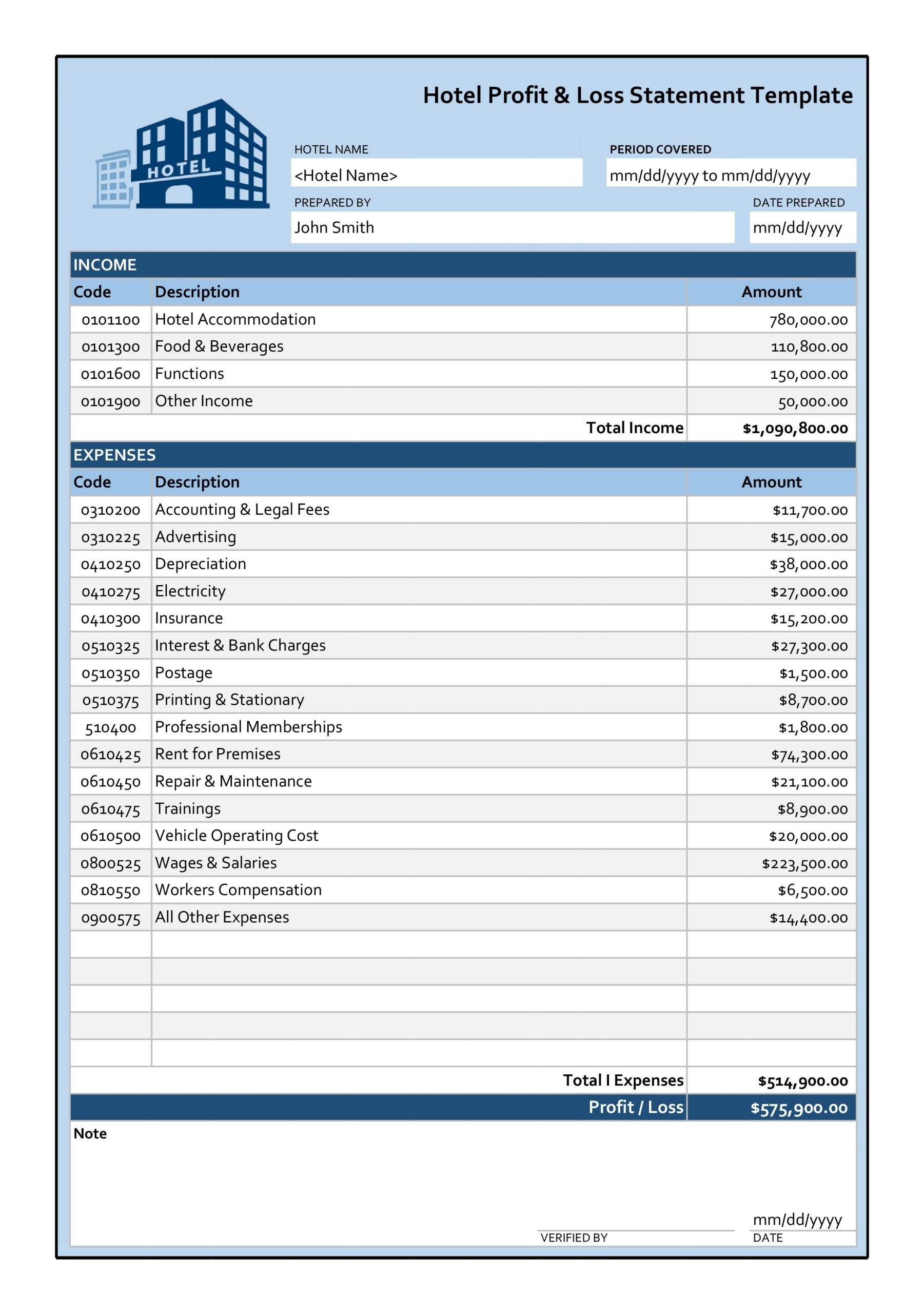 Profit And Loss Statement Form Free Printable