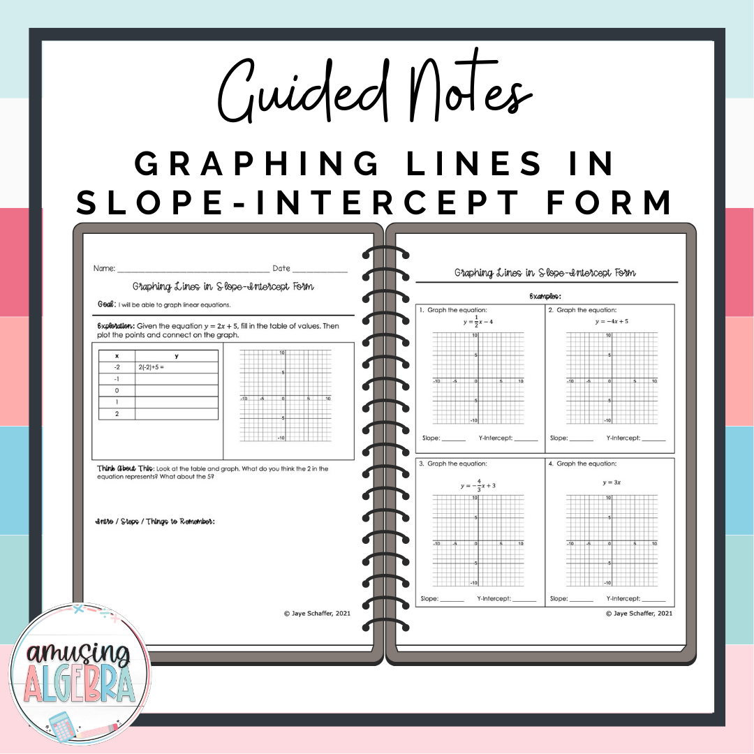 Algebra Graphing Lines In Fashionable Slope Intercept