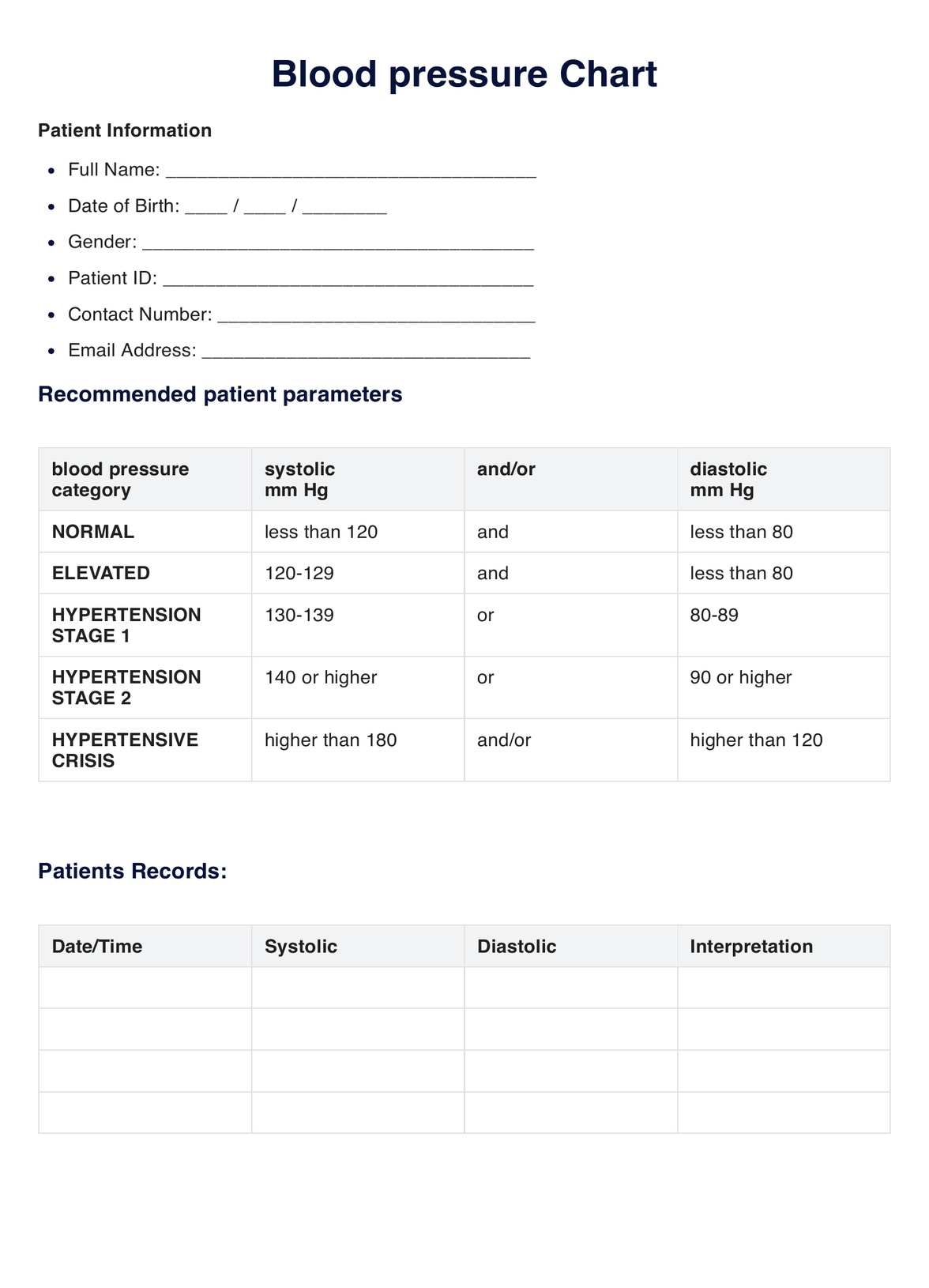 Blood Pressure Chart U0026 Example Free PDF Download