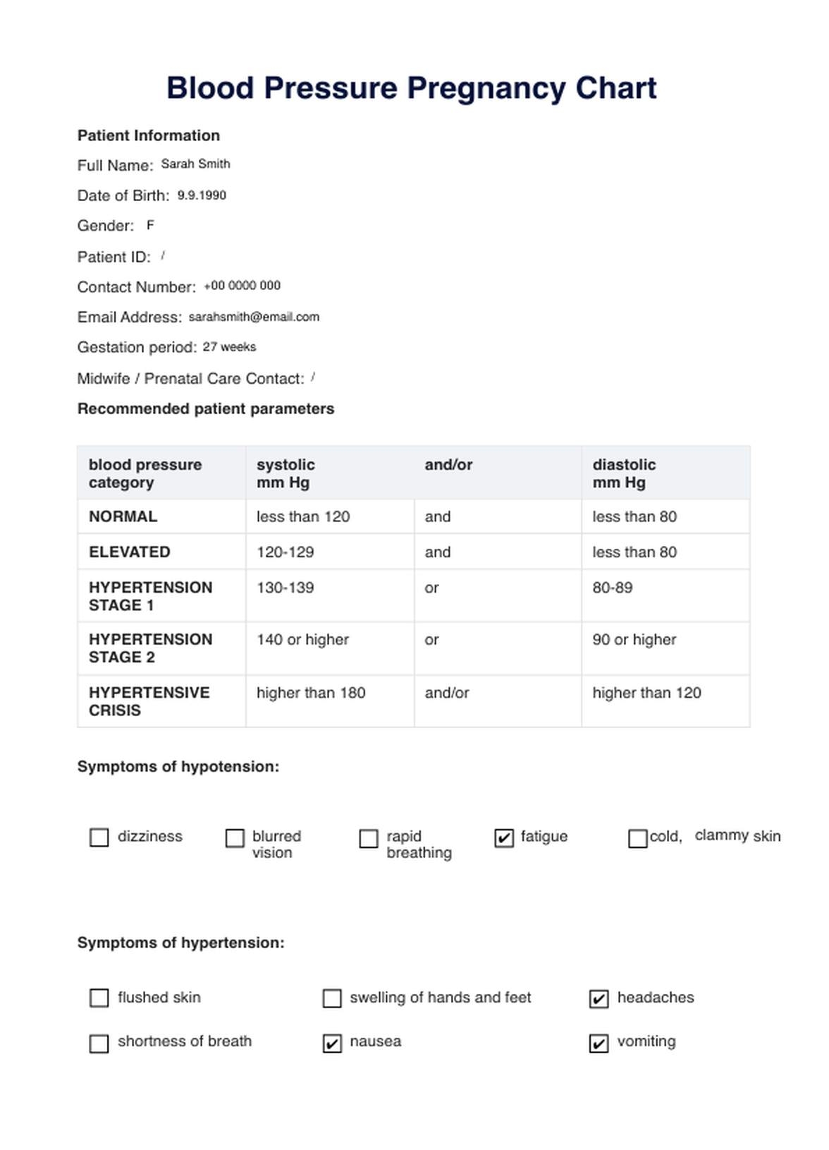 Blood Pressure Pregnancy Chart U0026 Example Free PDF Download