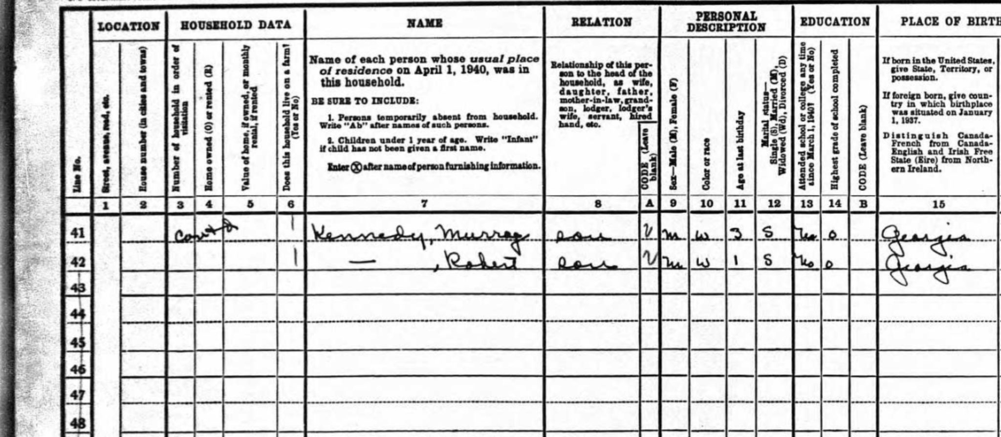 Circled Xs And Cryptic Codes In The 1940 Census Explained