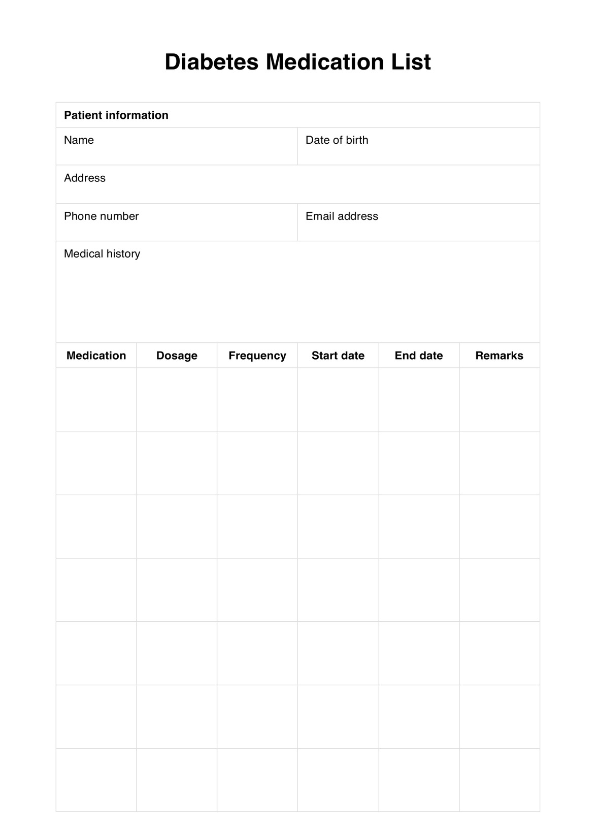 Diabetes Medications List U0026 Example Free PDF Download