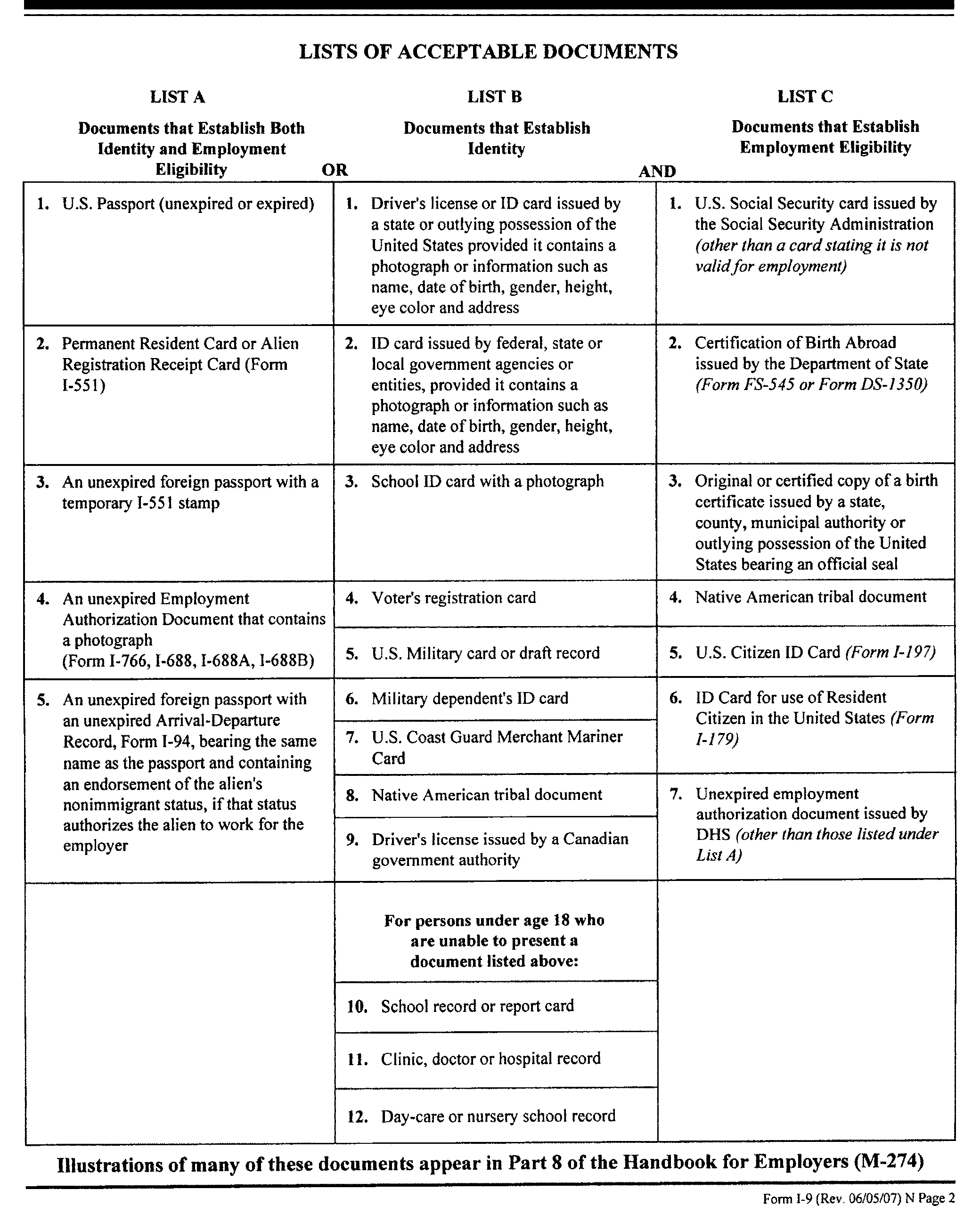 Federal Register Introduction Of The Amended Form I 9 And The Worksheets Library