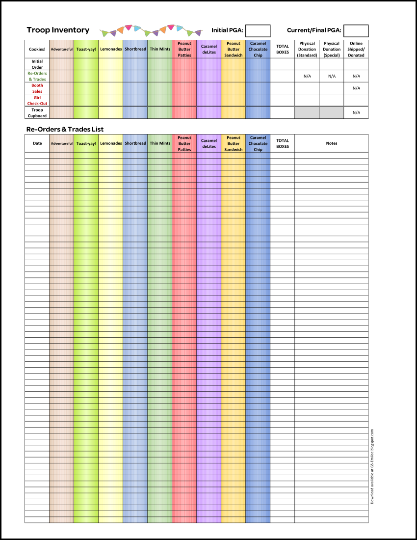 Girl Scout Cookie Order Form Template Free Printable