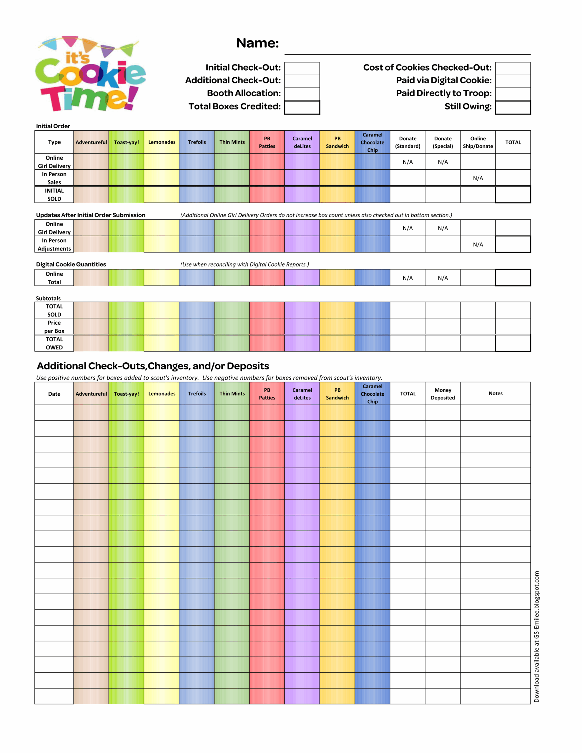 Girl Scout Cookie Order Form 2025 Printable Pdf Free
