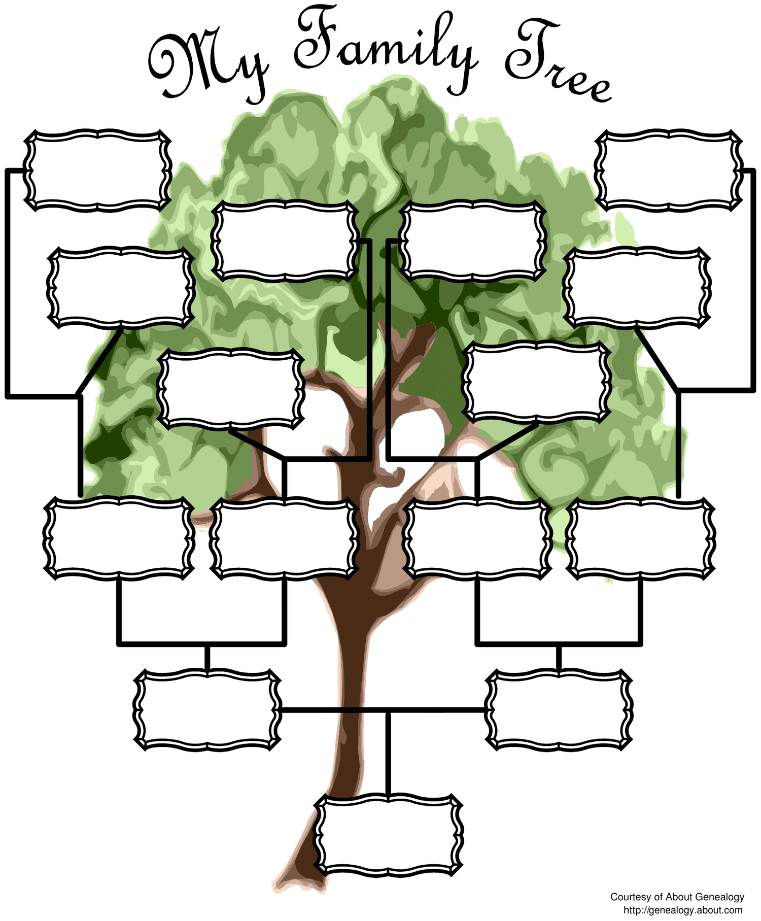 Free Genealogy Charts And Forms Worksheets Library