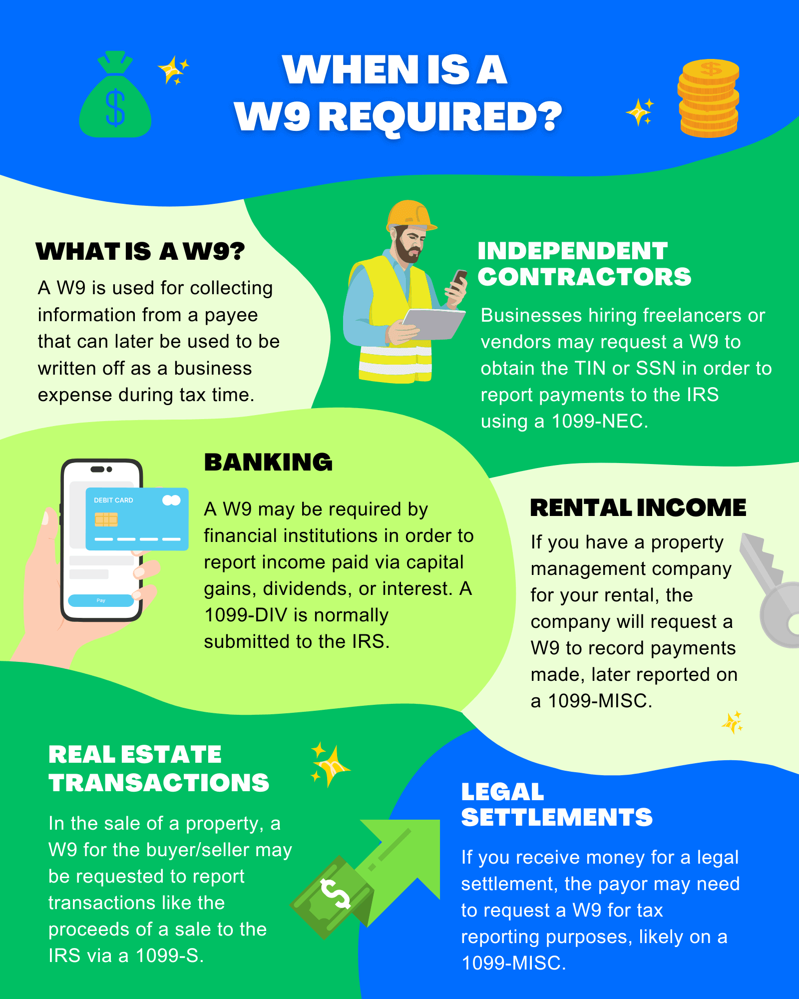 Free W-9 Printable Form