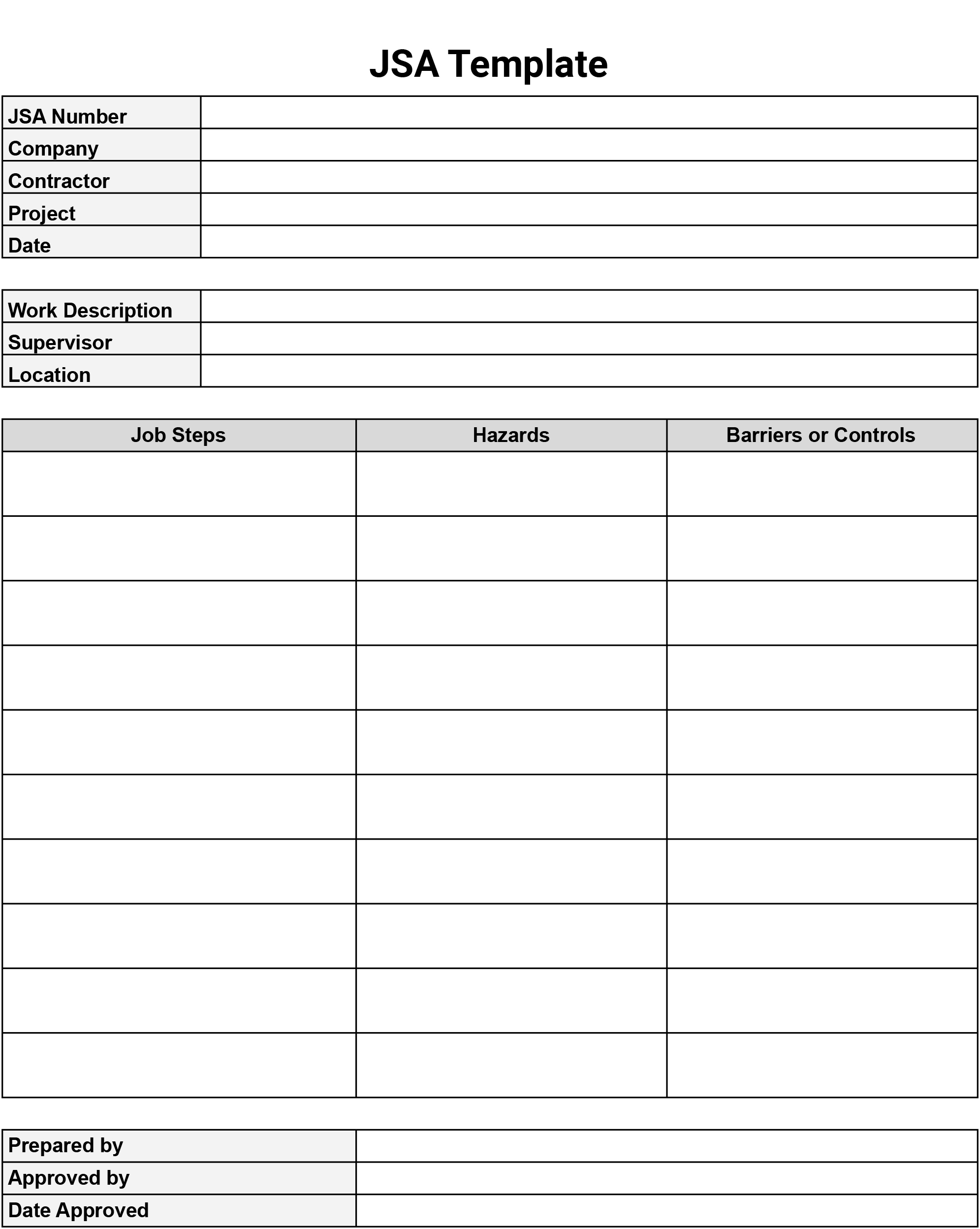 Free Job Hazard Analysis Forms And Templates Download Print In PDF Office GDocs 