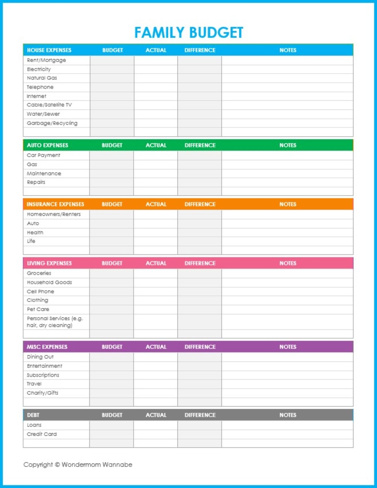 Budgeting Forms Free Printable
