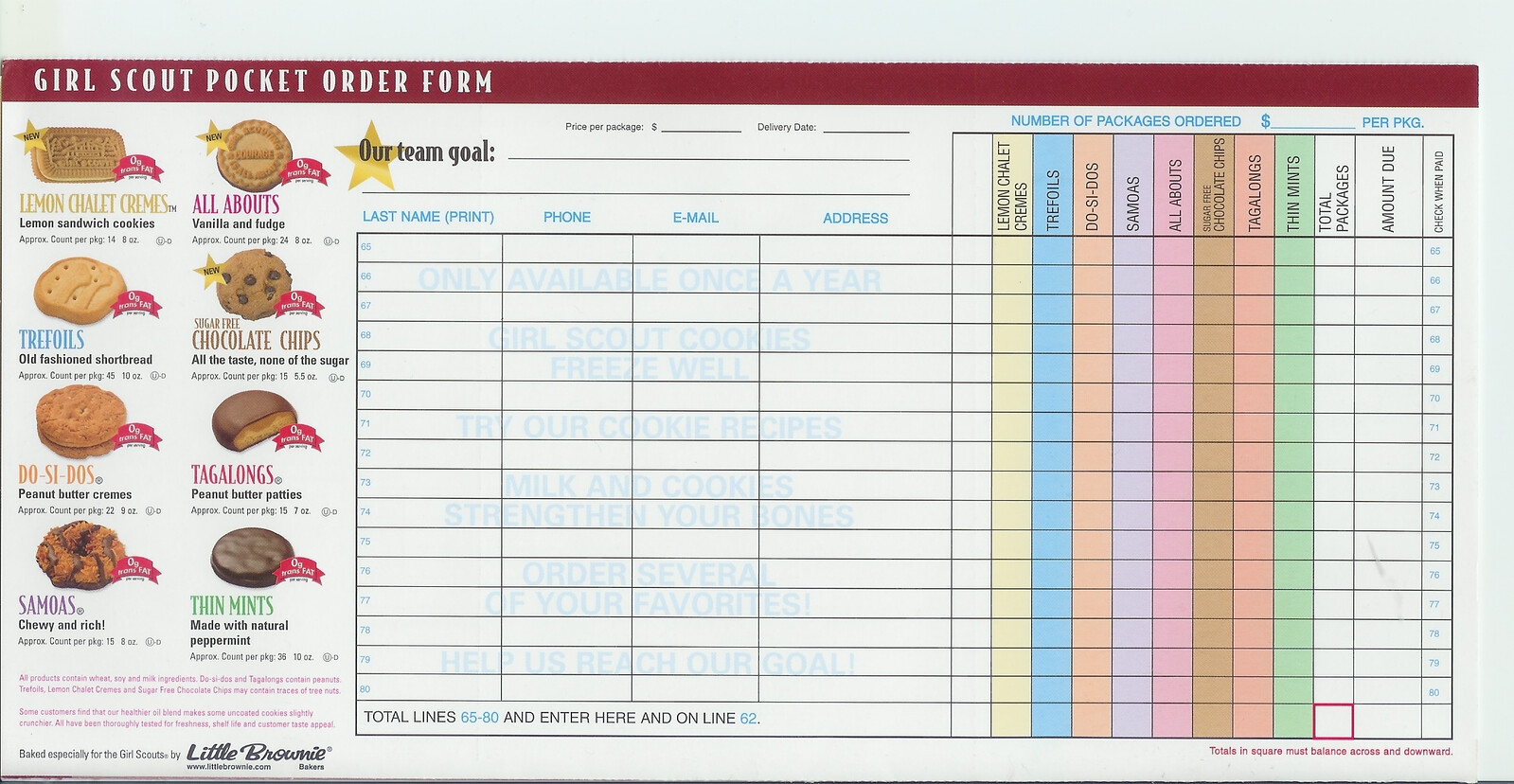Free Printable Girl Scout Cookie Order Form 2025