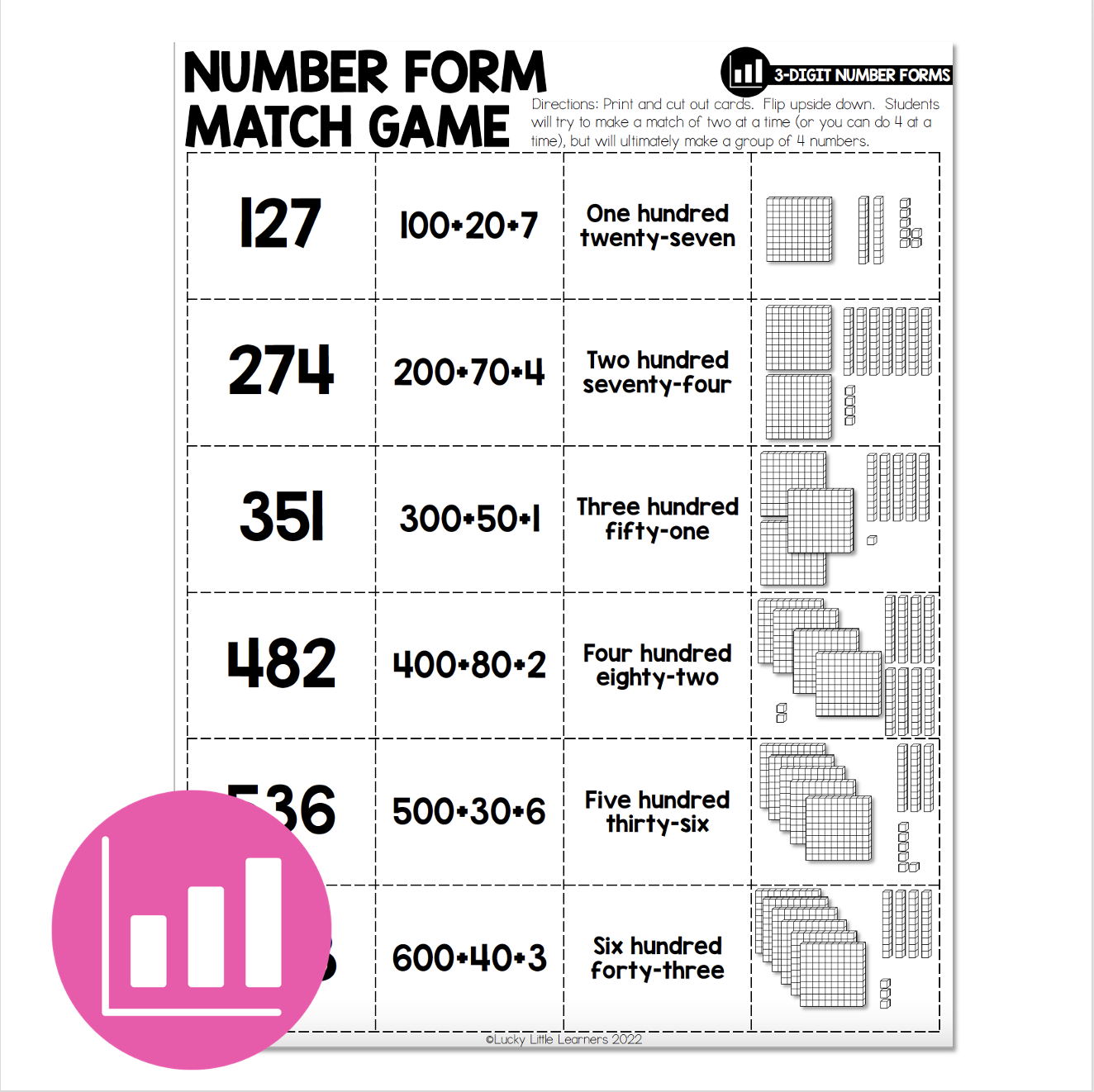 Lucky To Learn Math Representing 3 Digit Numbers Review Lesson 