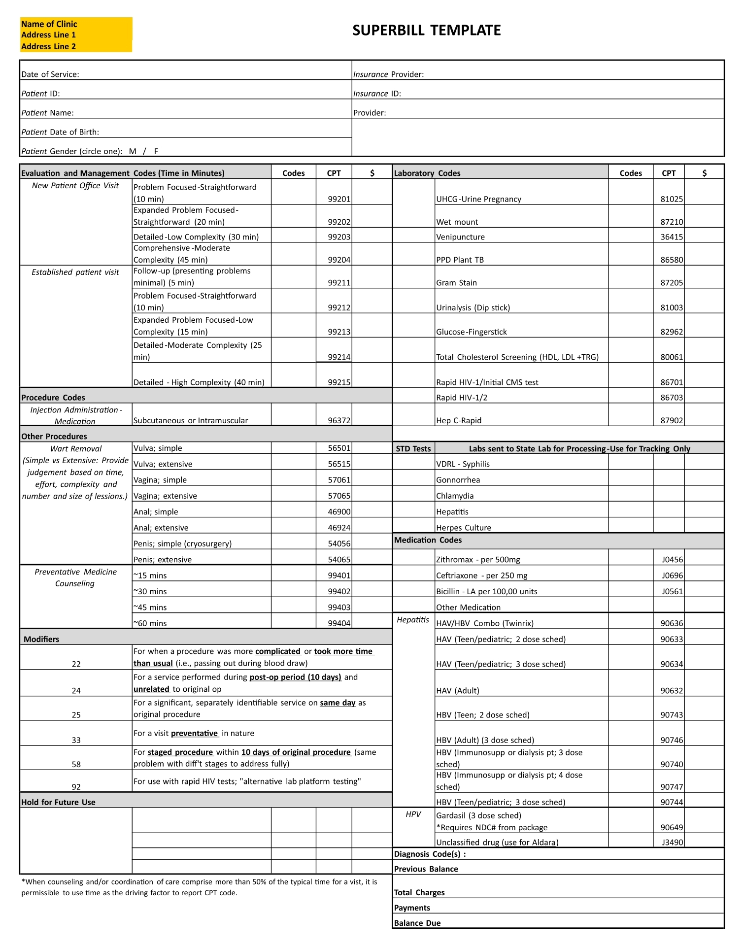 Free Printable Medical Encounter Forms