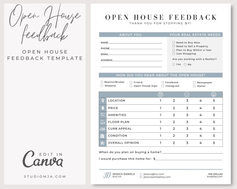 Open House Feedback Form Open House Signin Canva Template Realtor Download Template Etsy