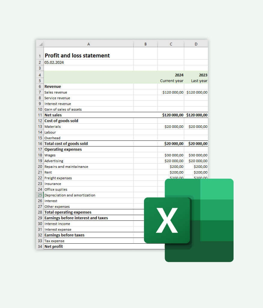 Free Printable Profit And Loss Statement Form