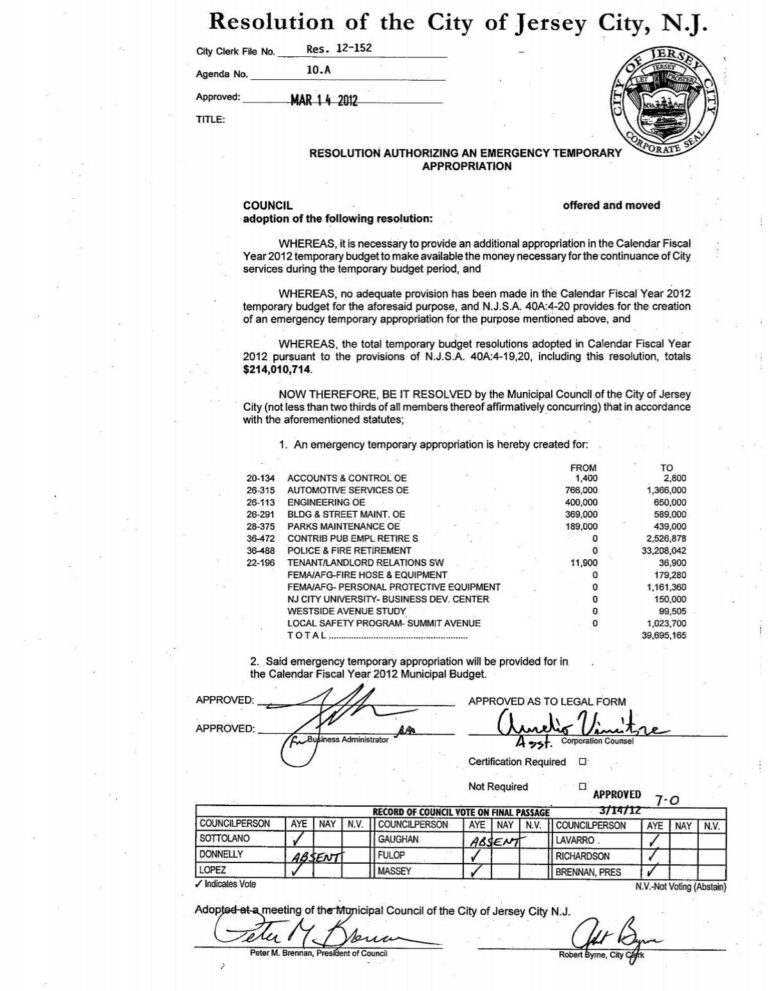 Resolution Of The City Of Jersey City N J