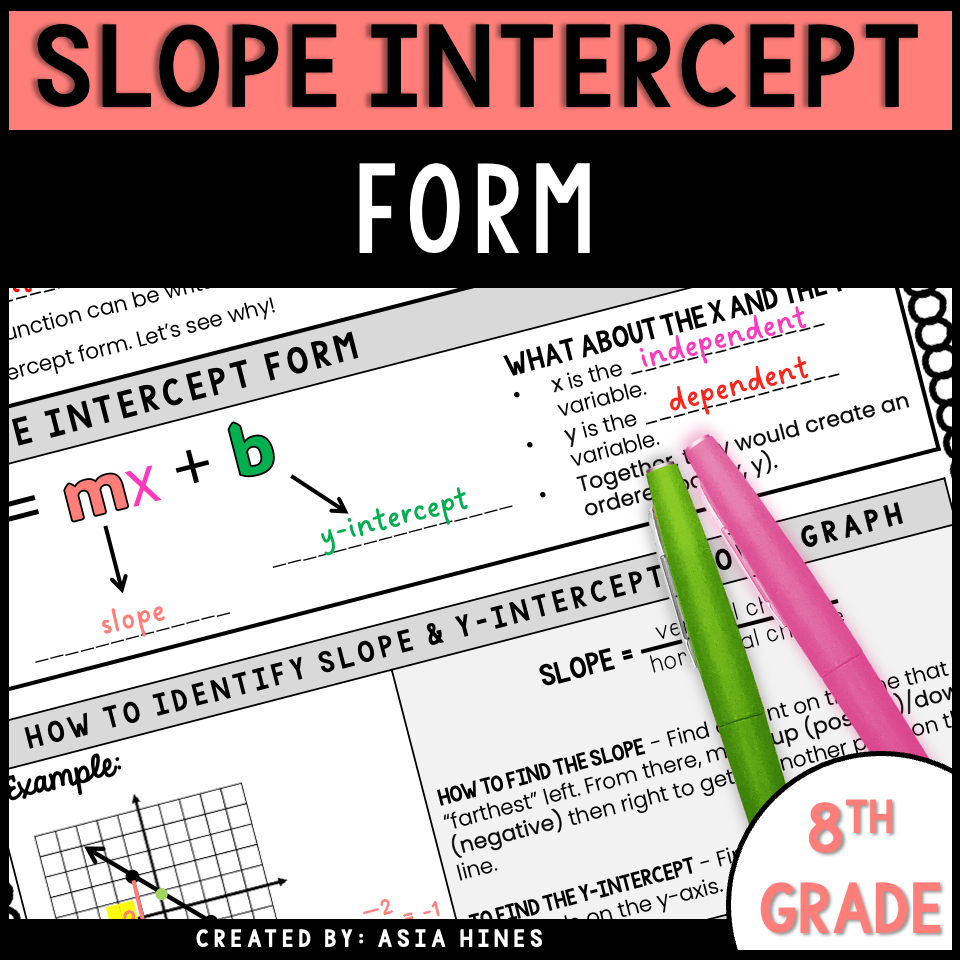 Graphing With Slope-Intercept Form Free Printable Worksheets