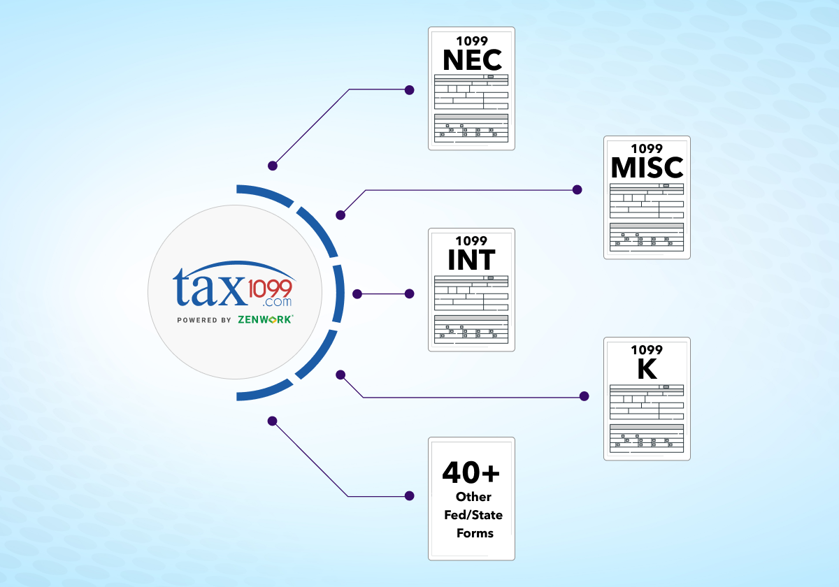 Tax1099 Supports 1099 K 1099 INT 1099 NEC 1099 MISC And 40 