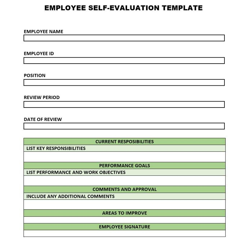 Why Your Business Needs A Performance Review Template